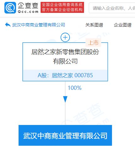 居然之家于武汉成立商业管理公司,注册资本2000万